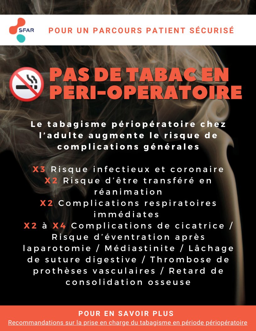 🚭 Les risques à continuer de fumer sont majeurs pour les patients… Nous devons les accompagner ! Retrouvez les recommandations sur la prise en charge du tabagisme en période périopératoire de la SFAR ➡️ sfar.org/recommandation… @Mois_sans_tabac @SFARJeunes @AJARFrance