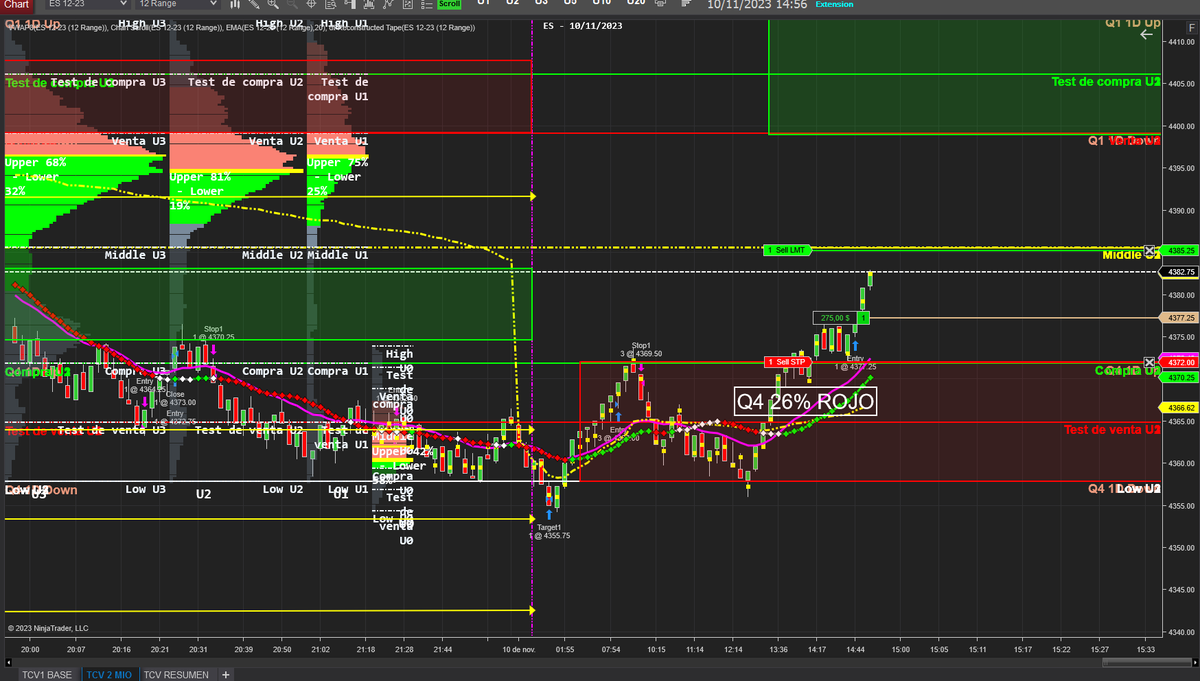 Victrading tweet media