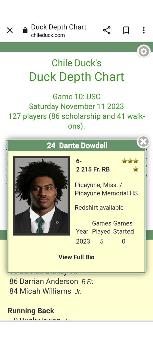 chileduck's tweet photo. Updated chart for USC.  Screenshot showing player popup on mobile version with games played/games started stats for each player.  Dante Dowdell has played in 5 games and so has burned his redshirt this year.
https://t.co/hwVU8Z8ByA https://t.co/Zrq6sJkj94