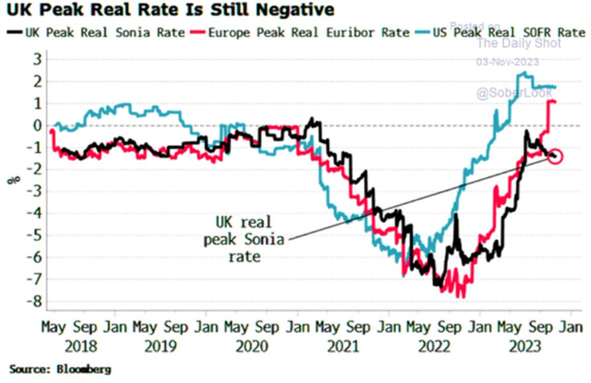 Thread by BobEUnlimited on Thread Reader App Thread Reader App