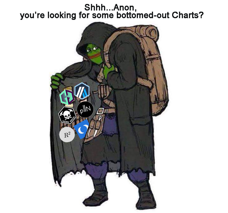 Hidden Gems in Accumulation: The Last Unmoved Coins

Everyone is looking for coins that have not been pumped yet, as no one likes to buy at the top. For this reason, I have made it my task to compile a list of coins with different narratives and some thoughts on them.

🧵👇