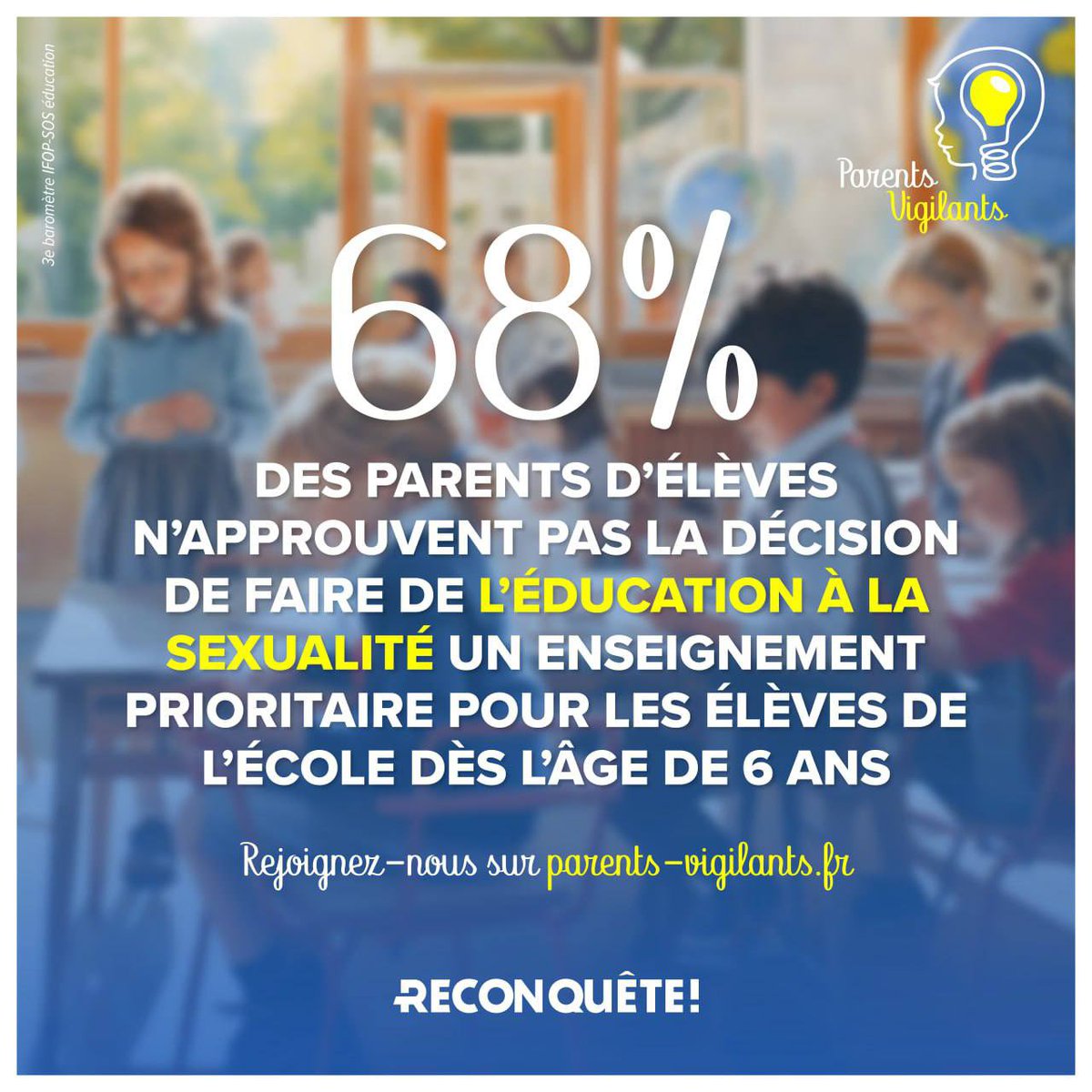 🟡 68% des parents d’élèves n’approuvent pas l’éducation à la sexualité à l’école dès l’âge de 6 ans.

Vous aussi, rejoignez les Parents Vigilants pour protéger vos enfants : parents-vigilants.fr

#ProtegeonsNosEnfants