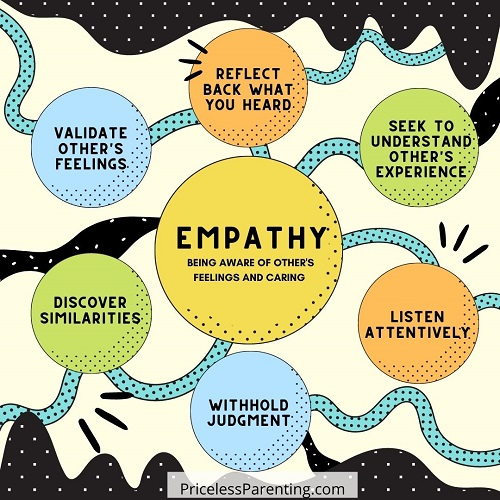 Thoughts going into the weekend...#empathy