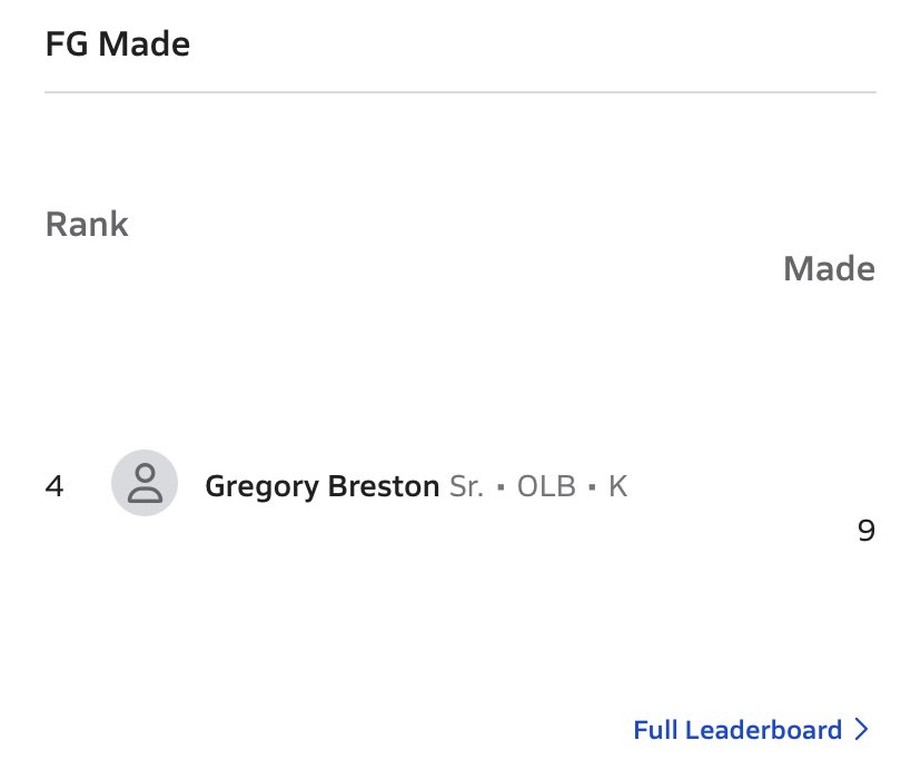 Gregory Breston tweet media