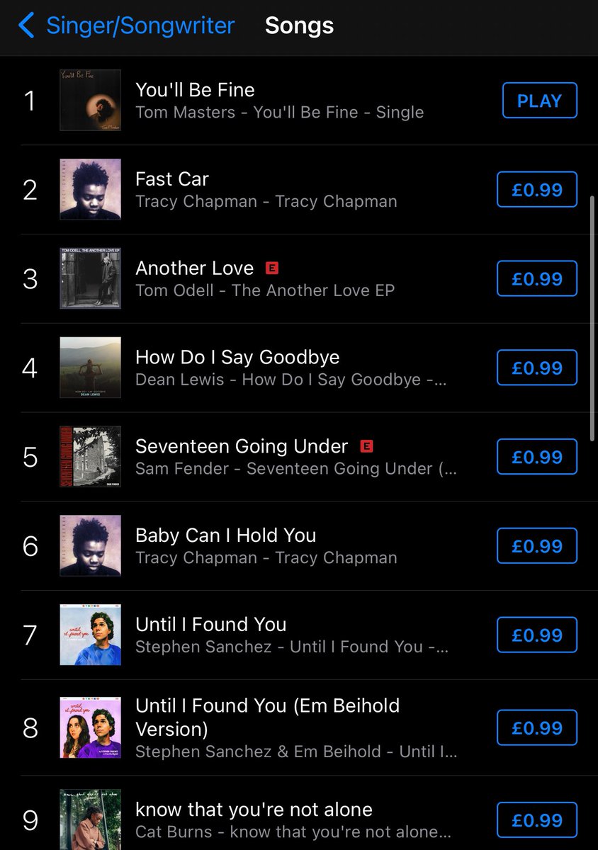 NUMBER ONE IN THE ITUNES SINGER/SONGWRITER CHARTS🥹huge love guys for making this happen you’re all far too kind! Never in my wildest dreams did I think something like this could happen! You’ve made this lad from Barnsley beyond happy!🧡
