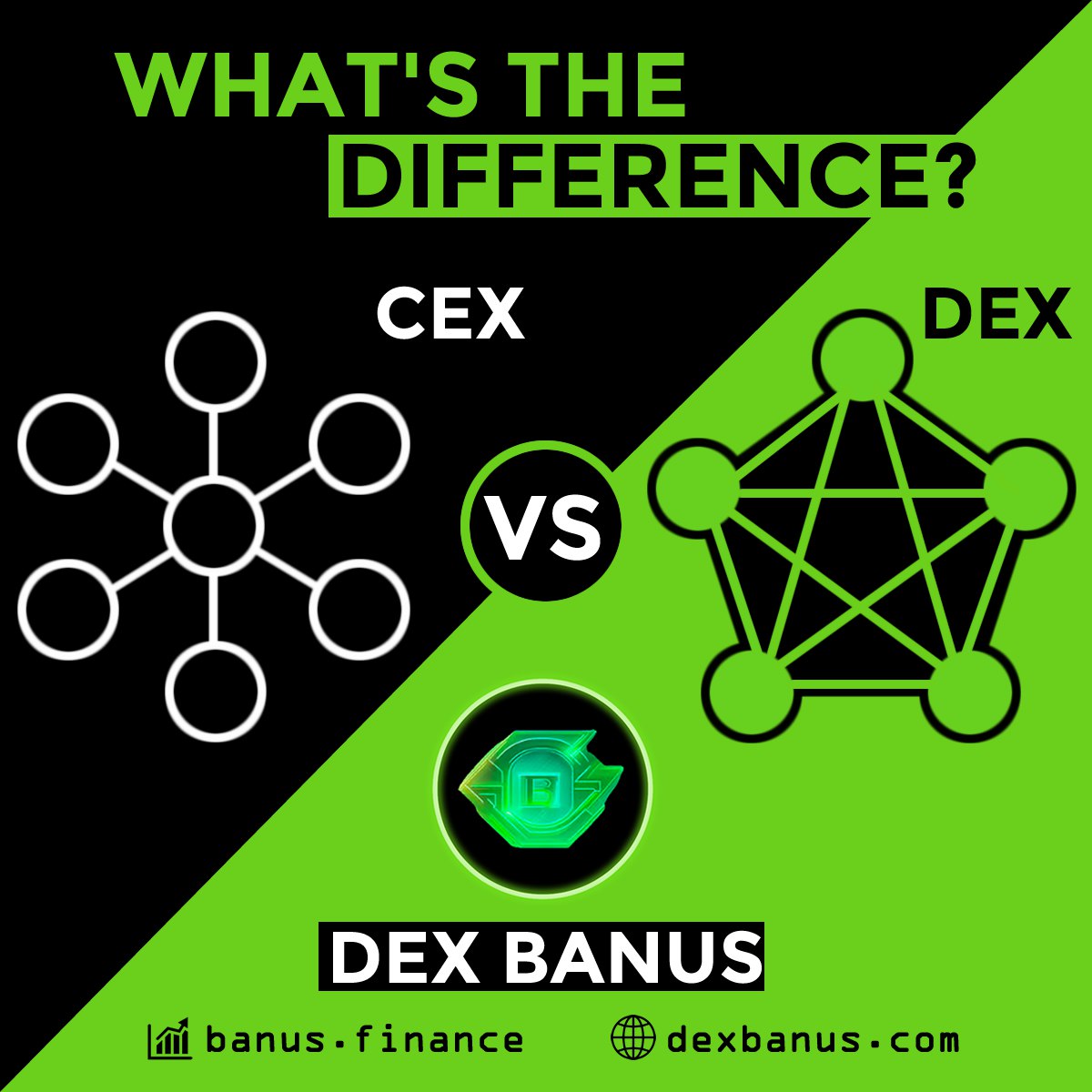 cnsvdora_cripto's tweet image. Decide where your resources will go or let someone else decide for you?  Dex or Cex, now you can choose
#dexbanus.
#descentralization 
#freedom 
#BTC #Ethereum #banus
