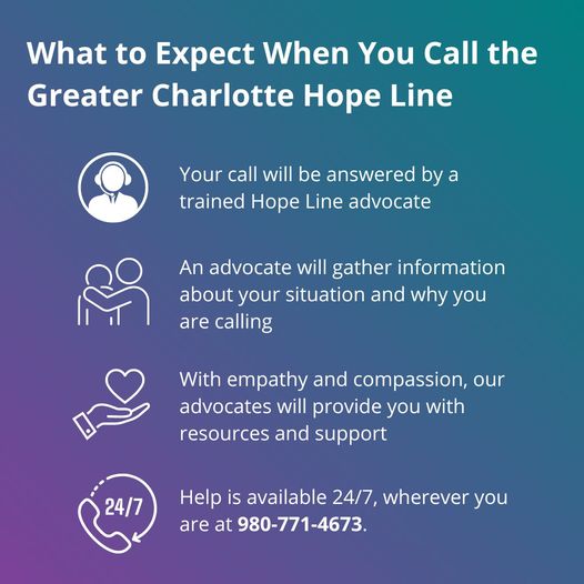 Reaching out for help can feel intimidating. Here is what you can expect when you call the 24/7 Greater Charlotte Hope Line. If you or a loved one are a survivor of #domesticviolence or #sexualassault, and are in need of support, give us a call at 980-771-4673. #safeallianceclt