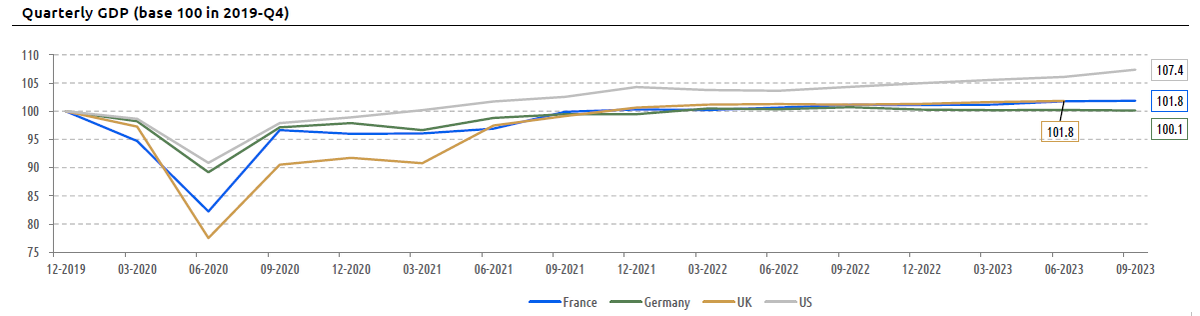 CEPREMAP tweet media