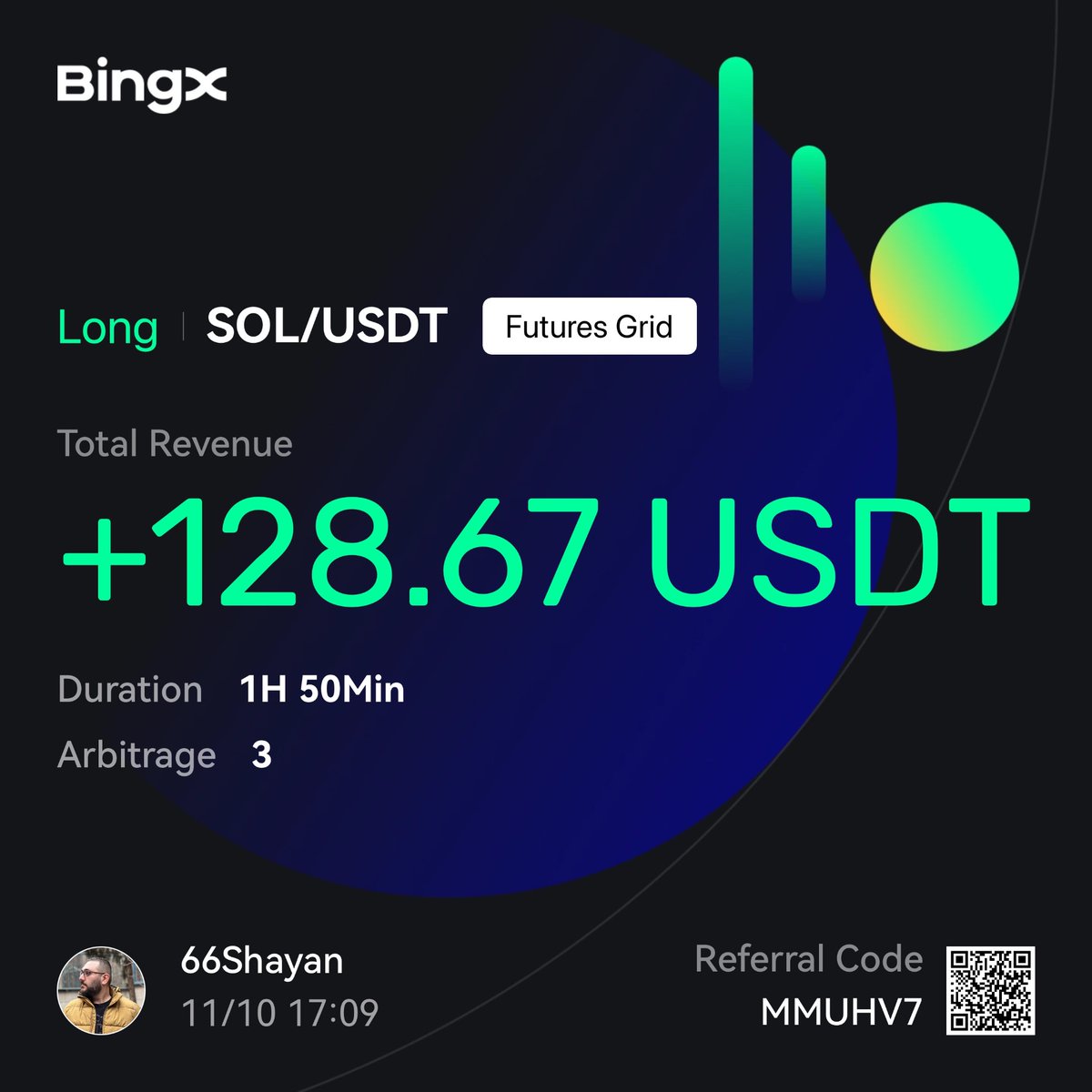 Listen,

It’s all going up and we making money.

Things are good.

But remember, a drop comes right when you least expect it.

Don’t be that guy who didn’t take any profits.

Don’t be that guy who gets liquidated in case of a drop.

Take that fucking profit. EARLIER.
