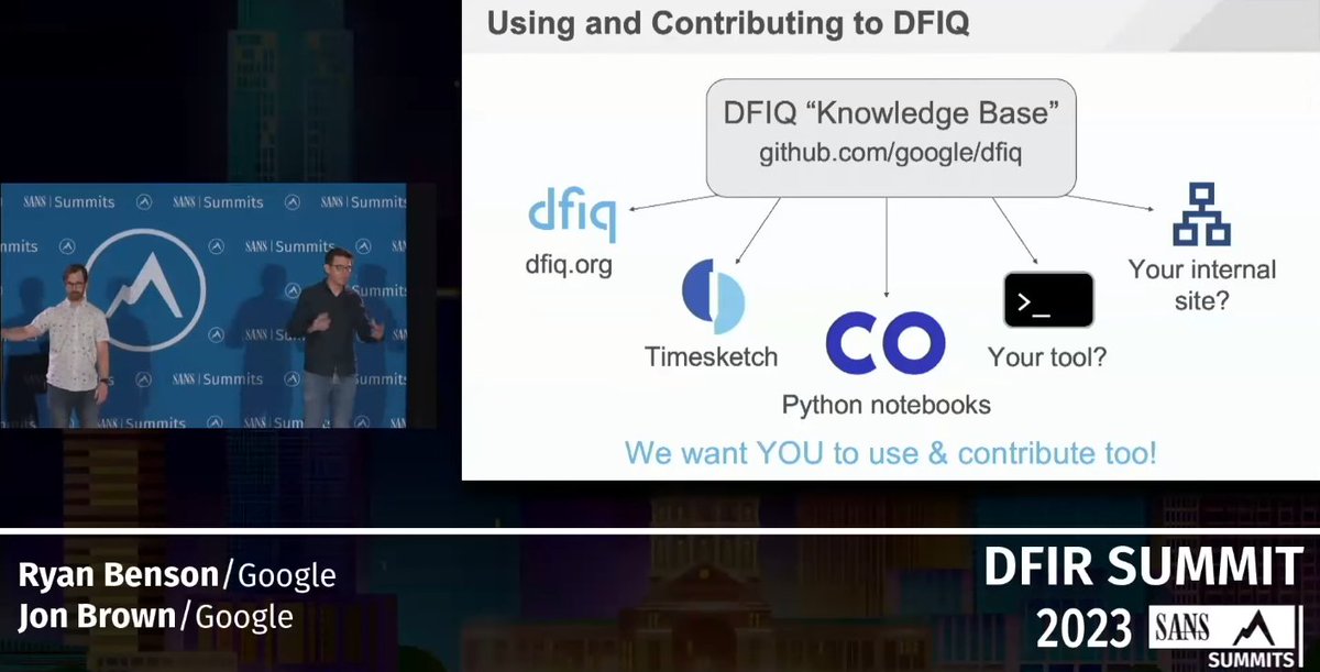 Daily CTI tweet media