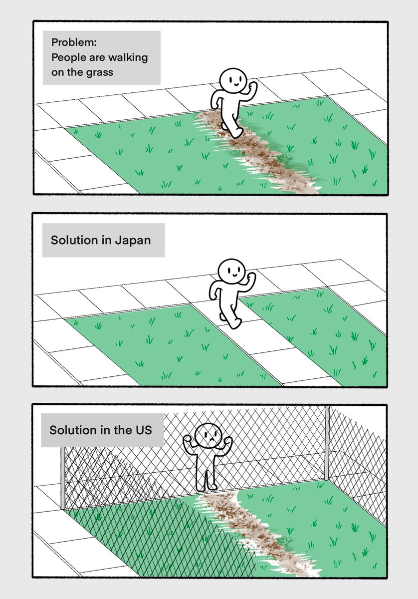 Having been to Japan, city infrastructure problems feel like this now:
