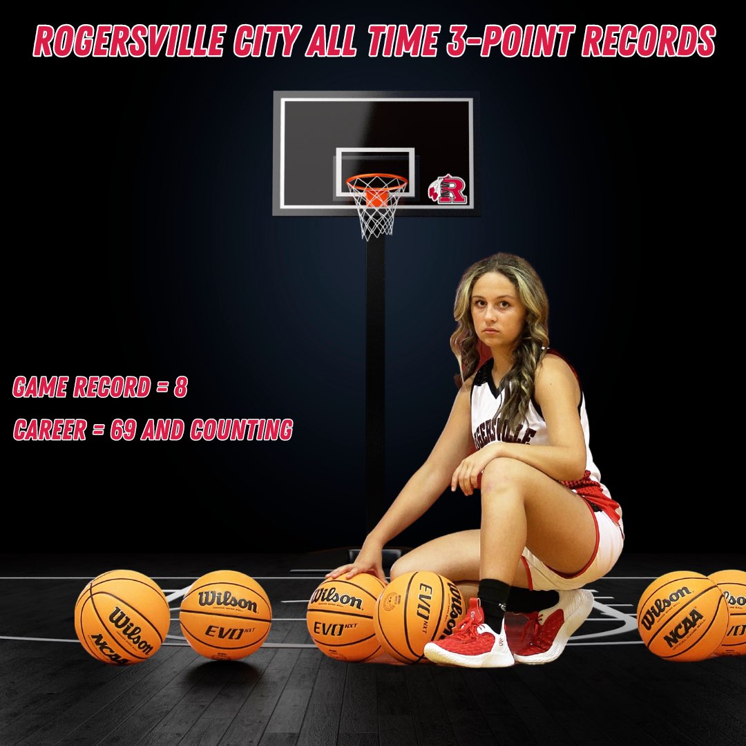 Congratulations to <a href="/kdballer10/">Kenady Deal</a> on her big night. She now holds the school record for career 3’s made and the single game record for 3’s made. #sniper #onegoal