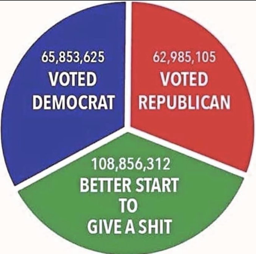 AnnieForTruth's tweet photo. https://t.co/8zkBbPUD7g