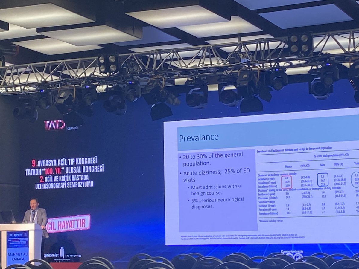 Thank you for the Update about Dlzzlness <a href="/karacama/">Mehmet Ali Karaca</a> lt sometlmes really challenging for EPs decide what steps can be carried out by the emergency
physician and when to consult specialists <a href="/tatdkongre/">TATD KONGRE</a> <a href="/TrTATD/">Türkiye Acil Tıp Derneği - TATD (EMAT)</a>