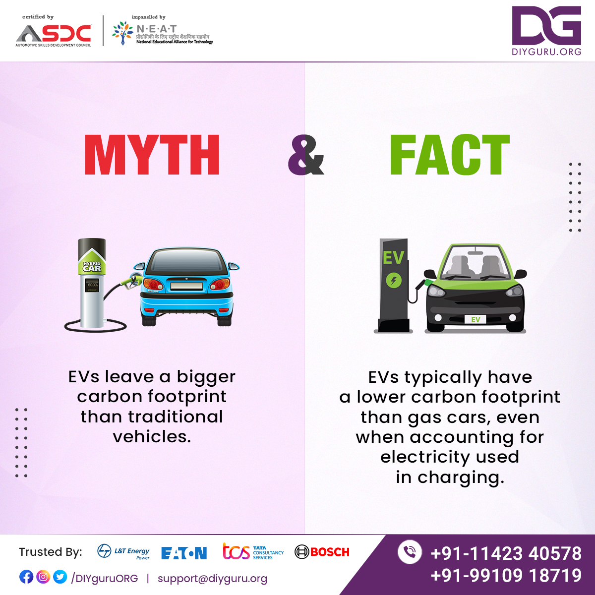 DIYguruORG's tweet photo. Myth Busted: Why EVs are Eco-Friendly Road Warriors!
#DIYguru #electric #electricvehicles #sustainable #technology #innovation #EV #EVcourse #electriccars #electricvehiclesarethefuture #greenenergy #electricvehiclesindia #bestevmotorcycle https://t.co/BGgmdLF8wa
