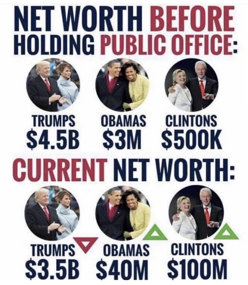 WallStreetMav's tweet photo. Make it make sense 
❗️ ❗️🤡 🤡 https://t.co/lQzHZveNQy