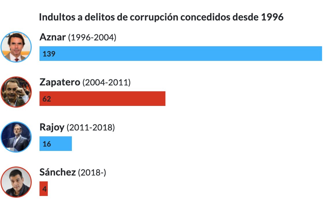 Encripta1's tweet image. 