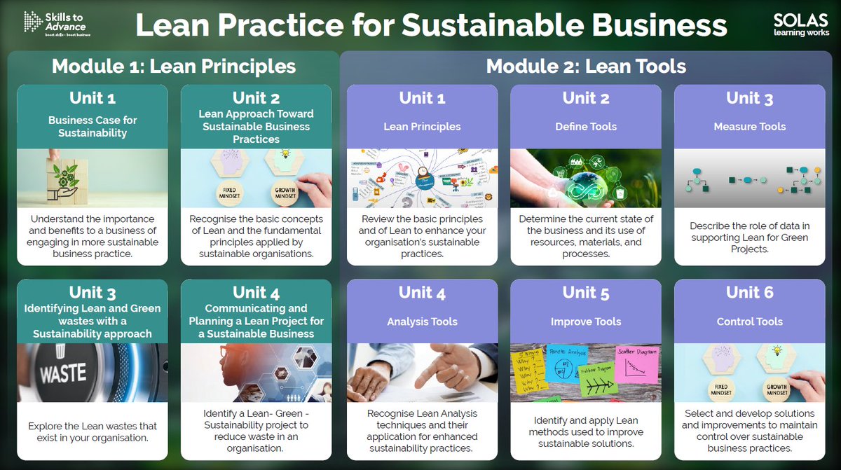 SOLASFET's tweet photo. Green micro-qualifications provided under the #SkillstoAdvance initiative offer fantastic opportunities for career development, empowering business owners and employees with the skills to create more sustainable, competitive and profitable companies, while future-proofing jobs. https://t.co/9kmhUPuII6