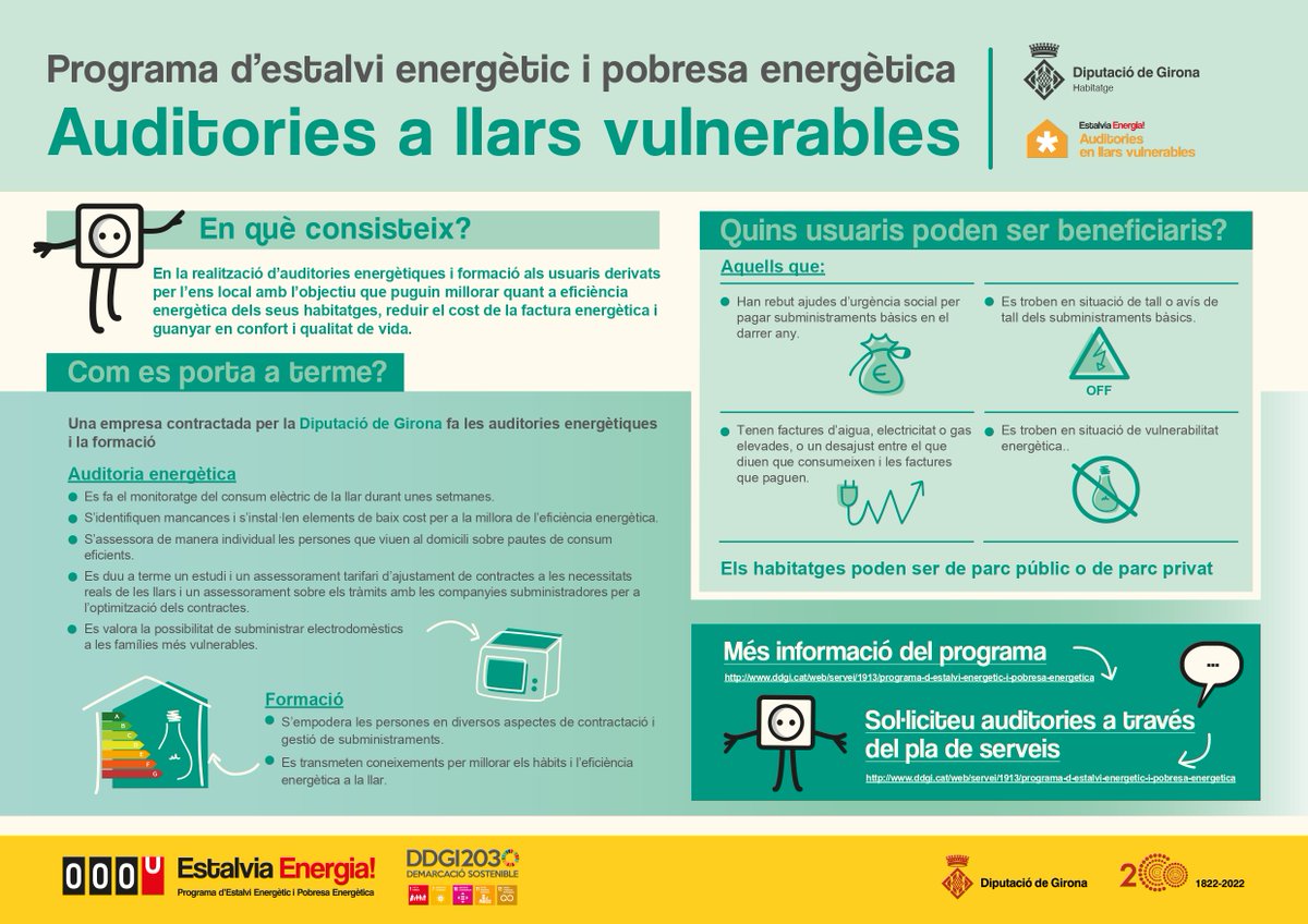 Diputació de Girona tweet media