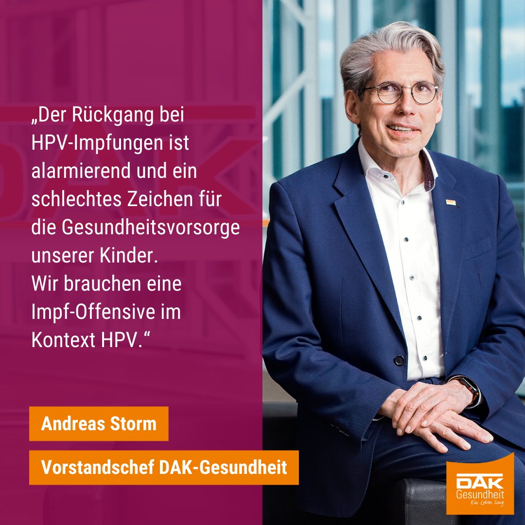 HPV-Impfungen gehen in Deutschland dramatisch zurück. 2022 wurden 25 Prozent weniger Kinder und Jugendliche als im Vorjahr gegen #Krebs geimpft. @StormAndreas fordert eine Impf-Offensive im Kontext #HPV. Alle Informationen: dak.de/dak/bundesthem…
