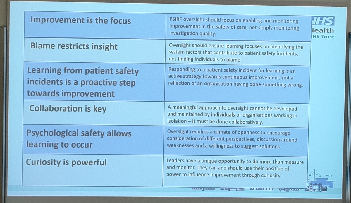 BartsHealth Sim (@bartssim) on Twitter photo Excellent Introduction to the psirf principles by Chris Gordon#BartsDoPSIRF <a href="/EM_HealthPsych/">Esther Murray #wearetheuniversity 🕷🇪🇺</a> <a href="/WeImproveBH/">WeImprove Barts Health</a> Excellent Introduction to the psirf principles by Chris Gordon#BartsDoPSIRF <a href="/EM_HealthPsych/">Esther Murray #wearetheuniversity 🕷🇪🇺</a> <a href="/WeImproveBH/">WeImprove Barts Health</a>