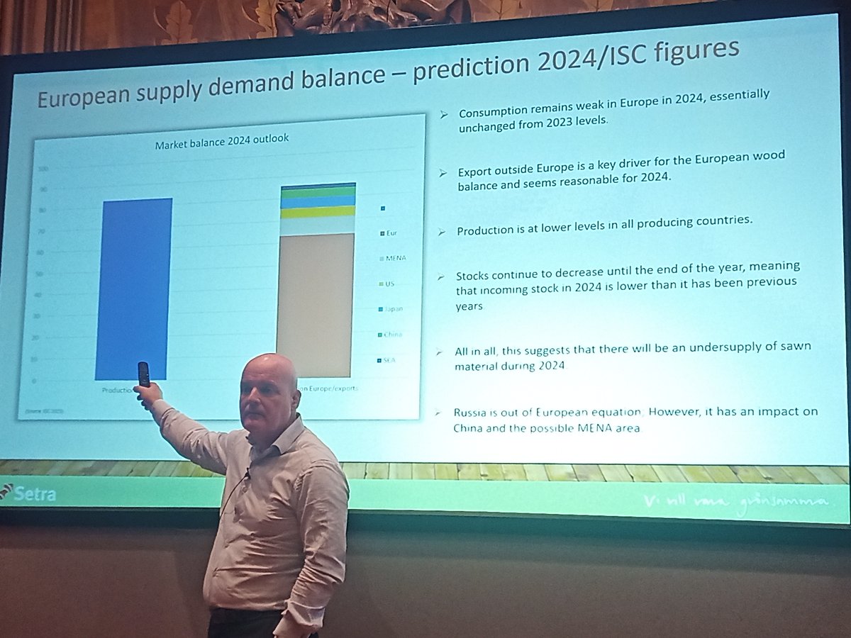 Timber traders heard updates about the challenging market environment at the TDUK Global Market Conference on Nov 8. Here's an initial story on some key takeaways - shorturl.at/mqt29