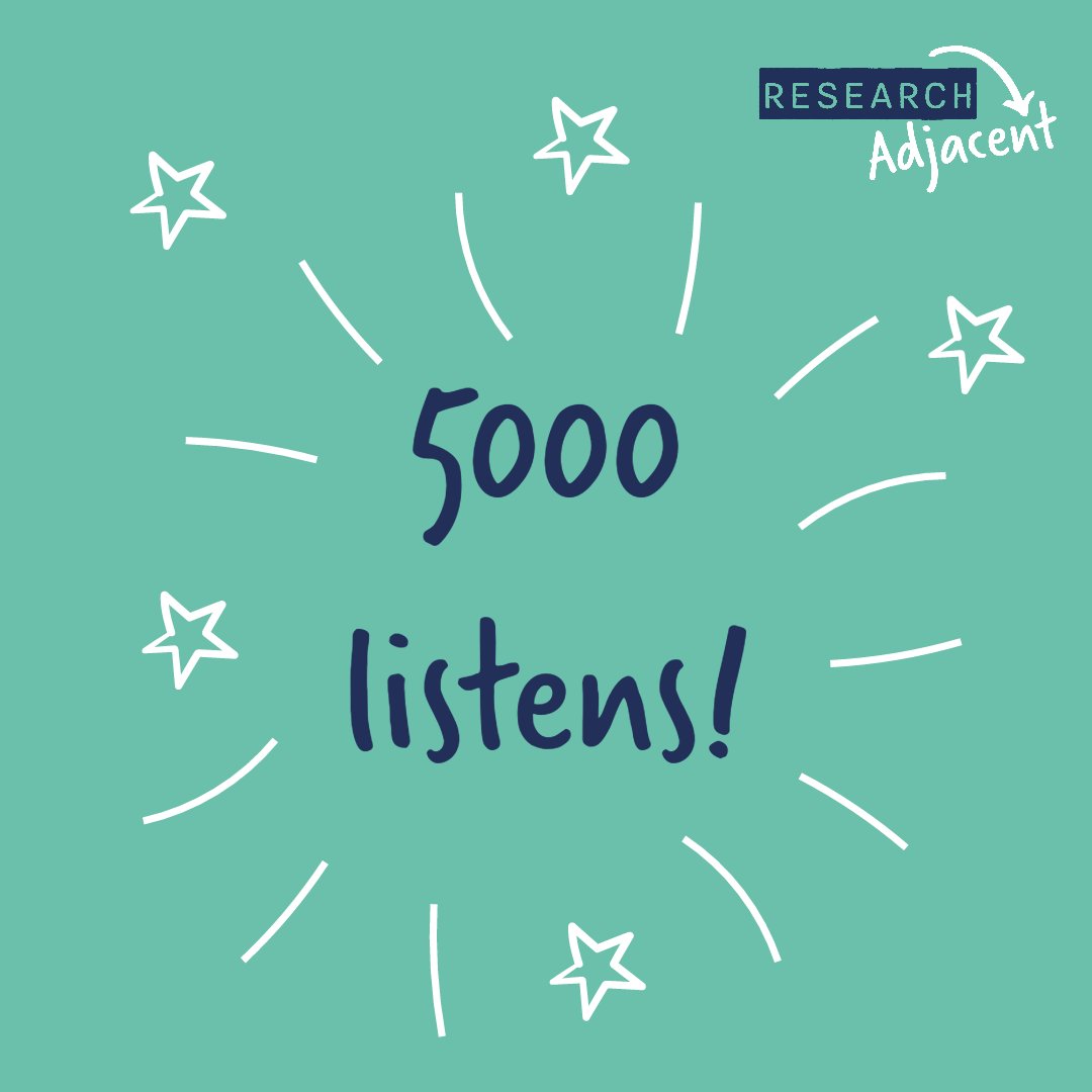 Podcast stats are a slippery thing as every platform tracks things differently but as far as I can tell the #ResearchAdjacent podcast reached 5000 listens/streams/downloads this week!🎉🥂I know your time is precious so I really appreciate you spending time with me and my guests😊