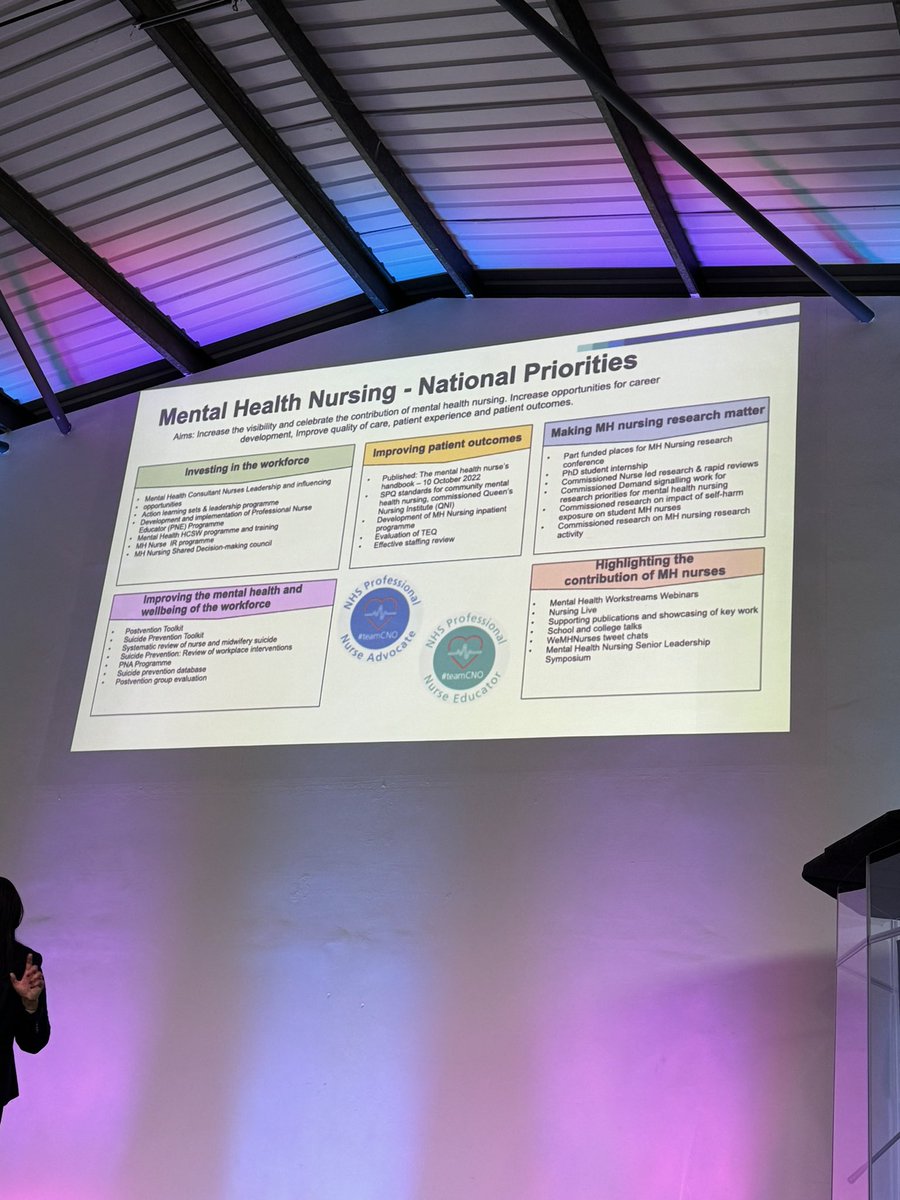 Dawn Jessop πΊπ¦ (@jessop_dawn) on Twitter photo We are at Putting patient safety at the heart of MH & LD. <a href="/AcosiaNyanin/">Acosia Nyanin π</a> Dep CNO sharing insight into system and professional leadership and how we . #MHNursing can enhance #Patientcare #Compassion We are at Putting patient safety at the heart of MH & LD. <a href="/AcosiaNyanin/">Acosia Nyanin π</a> Dep CNO sharing insight into system and professional leadership and how we . #MHNursing can enhance #Patientcare #Compassion