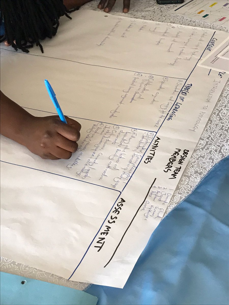 TOTEMK (@totemkproject) on Twitter photo 🌐Behind the scenes: Our team has been working day and night to bring you world-class content. Launch on Tuesday 28th November.
#innovateteachingKE <a href="/TOTEMKproject/">TOTEMK</a> <a href="/StrathU/">Strathmore University</a> <a href="/Pwaniuni/">Pwani University</a> <a href="/uonbi/">University of Nairobi</a> 🌐Behind the scenes: Our team has been working day and night to bring you world-class content. Launch on Tuesday 28th November.
#innovateteachingKE <a href="/TOTEMKproject/">TOTEMK</a> <a href="/StrathU/">Strathmore University</a> <a href="/Pwaniuni/">Pwani University</a> <a href="/uonbi/">University of Nairobi</a>
