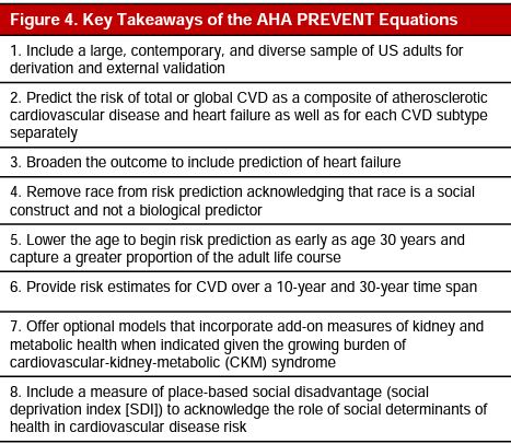 #JustPublished SimPub #AHA23 #CIRCAHA23: Novel race-free prediction equations, AHA Predicting Risk of CVD EVENTs (PREVENT), include kidney function and prediction of HF for short- and long-term risk of total CVD #AHAJournals <a href="/HeartDocSadiya/">Sadiya Khan</a> @JoeCoresh ahajrnls.org/462rw4Y