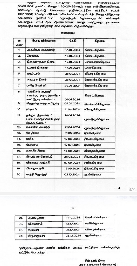 2024-ஆம் ஆண்டு 24 நாட்களை பொது விடுமுறையாக அறிவித்துள்ளது தமிழ்நாடு அரசு!! #TNGovt