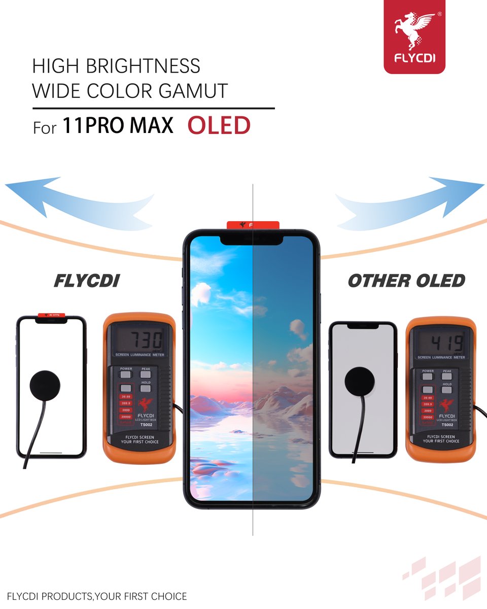 HFlycdi's tweet image. @FLYCDI SCREEN
For 11 Pro Max Oled
✅ true Color Restoration
✅ High Brightness Wide Color Gamut
✅ High-Quality Material Still Clearly Visible From The 
Welcome to consult 🤝Whatsapp +86181 2791 0192
#mobilelcd #OLEDScreen #11promax #iphone11promaxoled #OLEDScreen #mobilerepair
