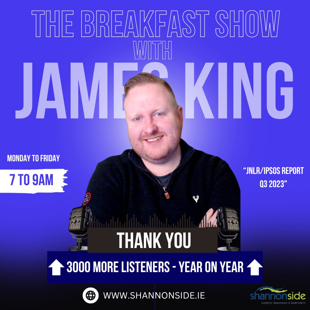 Good news!! 🌞 
Back to back listenership increases since returning to The Breakfast Show in May and 3000 more tuning in than this time last year.
Thank you!!! 😁
#JNLR #radio #irishradio #shannonside