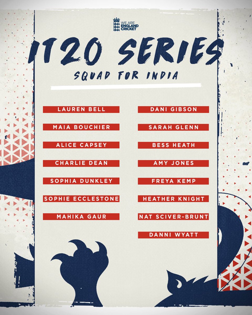 Ready to entertain in India 😍 #EnglandCricket