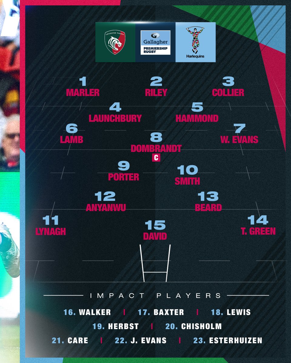 Harlequins's tweet photo. TEAM NEWS ๐จ
๐ฅ Smith and Marler in the first XV
5๏ธโฃ0๏ธโฃth Quins appearance for Hammond
๐ World Cup trio return on the bench
๐ฒ https://t.co/koznYV72bC
๐ฆ Team news delivered by @DHLRugbyUK
#COYQ #LEIvHAR https://t.co/usImFDsTFS