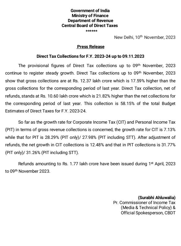Income Tax India tweet media