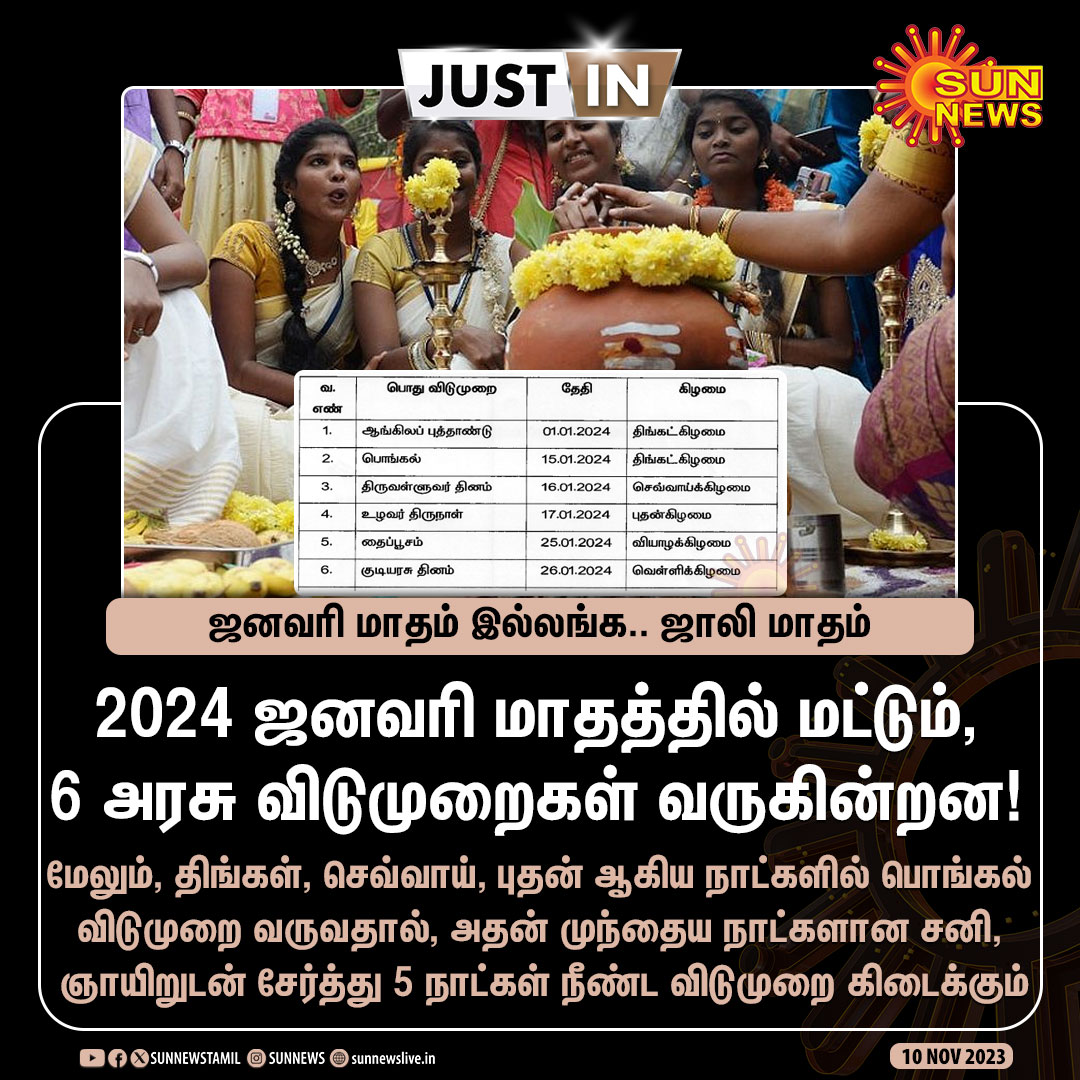 #தகவல்பலகை | 2024ம் ஆண்டு ஜனவரி மாதத்தில் மட்டும், 6 அரசு விடுமுறைகள் வருகின்றன!

#SunNews | #GovernmentHolidays | #TamilNadu