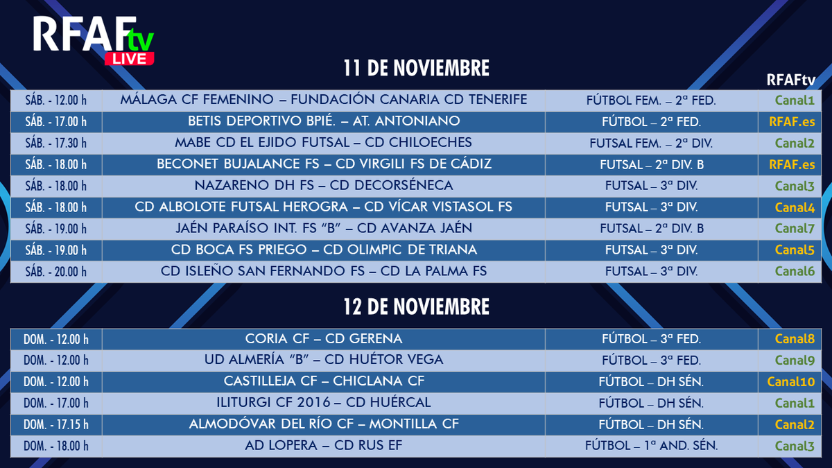 RFAF's tweet photo. 🚨 Se avecina un fin de semana completísimo en @RFAF_tv con 1⃣5⃣ partidazos 🤩
✅ #SegundaFederaciónFS femenina
✅ #SegundaFederación masculina y femenina
✅ #SegundaBFS
✅ #TerceraFederacion
✅ #TerceraFS
✅ #DHS
✅ #PrimeraAndaluzaSénior
🅢🅐🅑🅐🅓🅞
@MalagaCFemenino - @CDTFundacion
@RBetisCantera - @CAAntoniano
@CDElEjidoFutsal - @CDChiloeches
@bujalancefs - @CadizCFVirgili
@NazarenoDHFS - @decorsenecaFS
@albolote_futsal - @CDVicarFS
@JaenFSbase - @AvanzaFutsal
@BocaFsPriego - @TrianaFS
@SanFernandoFS - @LaPalmaFS
🅓🅞🅜🅘🅝🅖🅞
@Coria_CF - @CD_Gerena
@AcademiaUDA - @CD_HuetorVega
@castilleja_cf - @Chiclana_CF
@iliturgi_cf - #CDHuércal
#AlmodóvardelRíoCF - @MontillaCF
@ADLopera1 - @CDRus2016
📺 En directo en la app #RFAFtv o en https://t.co/17BJHSWwed