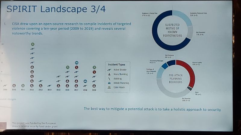 SPIRIT-EU tweet media