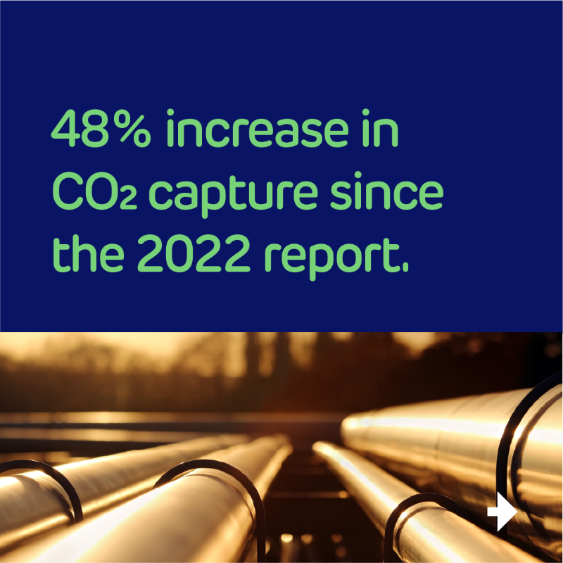 DraxGroup's tweet photo. Yesterday, the @GlobalCCS Institute published their 2023 status report, which documents the milestones for carbon capture and storage over the past 12 months and defines the key opportunities and challenges for coming years. 🗞️ 🌍