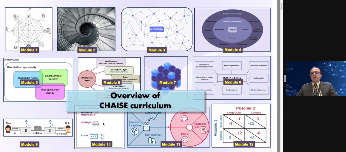 Our next speaker @Raimund94528682 from @UniTartuCS guides us through the intricate world of #blockchain education and #standardisation, unveiling @CHAISE_EU extensive course offerings and showcasing a blueprint for sector cooperation and skill development. 
Watch the webinar