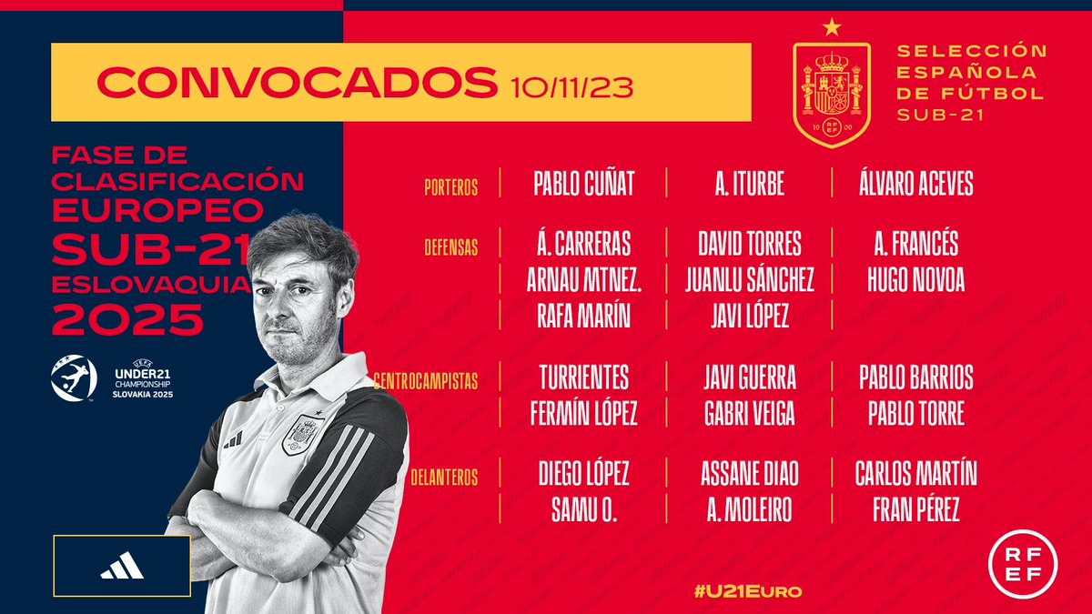 SEFutbol's tweet photo. 🔴 OFICIAL | Estos son los 𝟮𝟯 elegidos por 𝗦𝗮𝗻𝘁𝗶 𝗗𝗲𝗻𝗶𝗮 para los dos próximos partidos de la @SEFutbol sub-21.

🆚 🇭🇺
🗓 17/11, 21:00 horas
🏟 Estadio Nuevo Colombino (Huelva)

🆚 🇧🇪
🗓 21/11, 20:00 horas
🏟 Den Dreef Stadion (Lovaina)

🔗 https://t.co/EjvmDYWlBT

#U21EURO