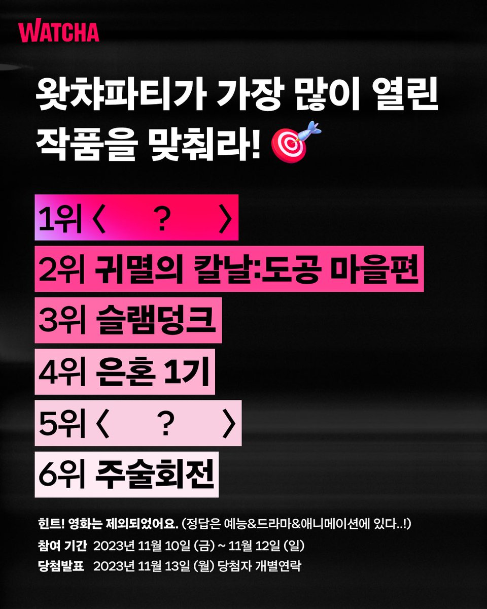 🔥막간 불금 퀴즈쇼🔥 2023년 지금까지 "왓챠파티가 가장 많이 열린 콘텐츠"는 무엇일까요🥇? 인용으로 정답을 맞춰주신 분들 중 5명을 추첨해...