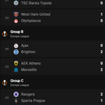 Photo by Bet4fun - Pronostics sportifs 100% gratuits (@Bet4funapp)
