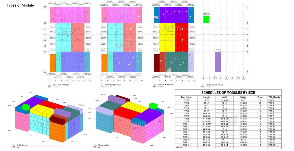 BIMCommunity tweet media