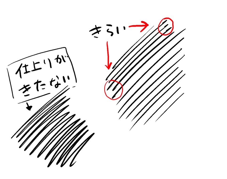 こだわると時間と手が死ぬ技があるらしい 
