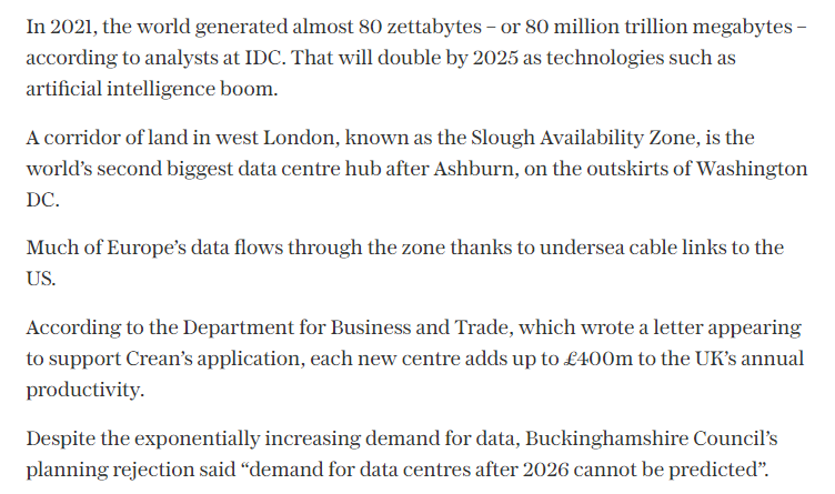 Spoke to the developer whose plan for a £2.5bn data centre on the edge of the M25 was blocked by planning laws last week: 'It’s an illustration of the death grip that green belt policy has on growth in this country.' telegraph.co.uk/business/2023/…