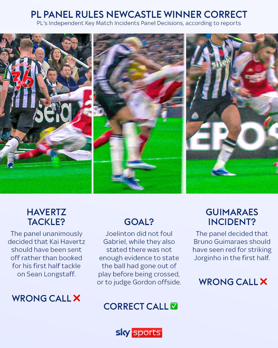 Sky Sports Premier League tweet media