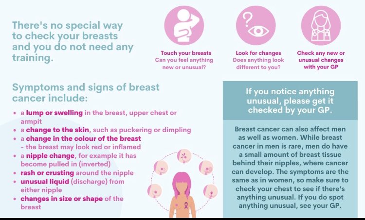 Check your breasts post 👀 so important we all check regularly (includes men too!) #breastcancerawareness #BeThatFriend #checkthosepuppies