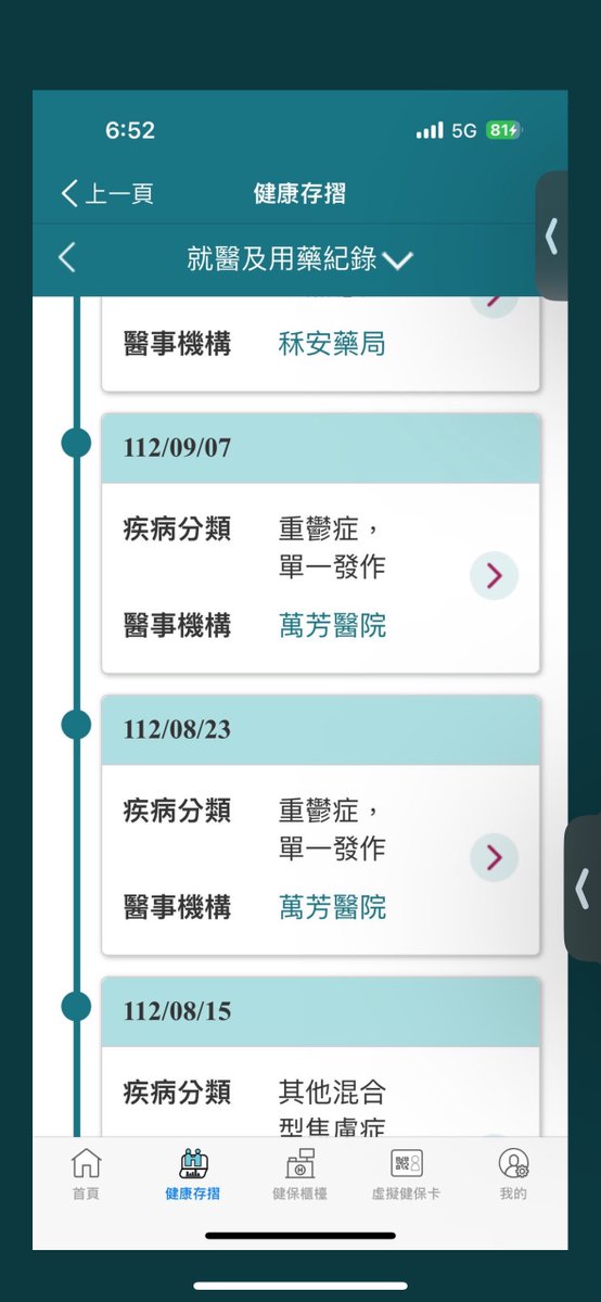 我不用安慰 我只是澄清我不是裝病討拍
（個資沒碼好重發一次）

我想分享自己幫自己治療，花了多少努力
我去年剛搬出家，全身都是疹子
每天都需要擦白花油抗癢才能入睡
當時只有43公斤 我167公分
 一天吃一餐 從早上擺到晚上才勉強吃的下去 雙腿無力 只能坐著洗澡
還有很多問題 精神不濟等等 
總之狀態非常差

到現在我到了50出頭的體重
臉 身體的皮膚都很好
固定回診 從111年7月19號到現在都有紀錄
藥我數不出來幾顆了 
但達衛眠自費藥一顆70塊 
每次領藥都要花3、4千每個月
每天需要吃兩顆 還有加上fm2也不一定睡的著

這些我也沒什麼分享過，我大概每半個月就需要去急診打鎮定劑

能自己撐過去的我絕對不麻煩別人
我知道身心病很難治療
但能治療好的，只有自己。
各位病友加油

也請網路乞丐不要再拿身心疾病乞討了 很難看